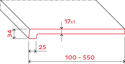 exclusiv measures